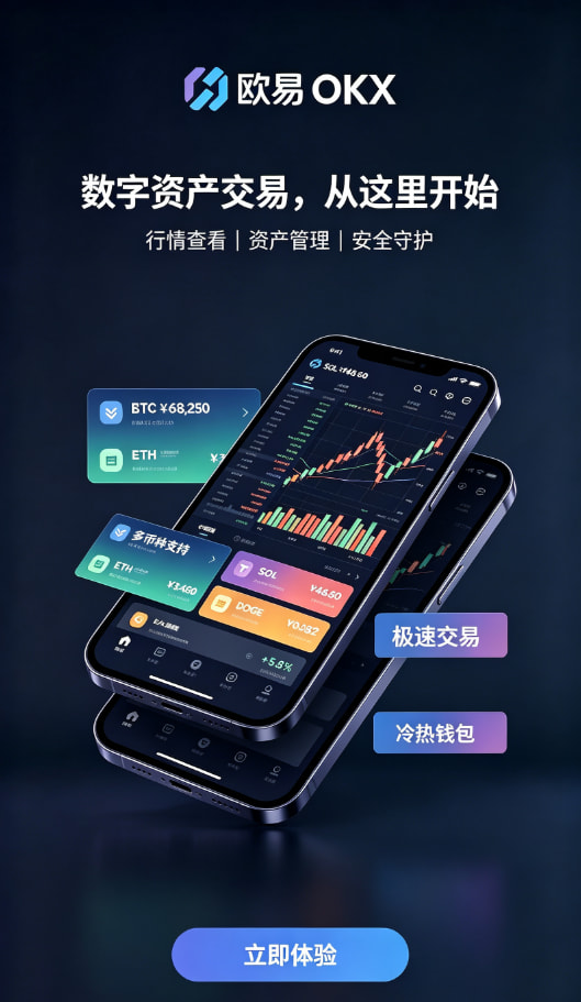 欧交易所app官网安卓行情界面与下单操作